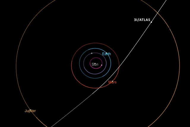 Ancient Interstellar Comet 3I/ATLAS Offers Glimpse Into Early Universe