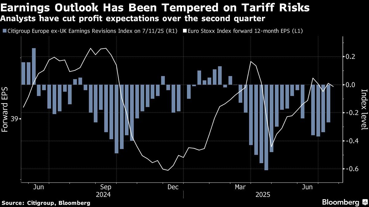 BlackRock Executive Highlights European Earnings Resilience Amid Tariff Concerns