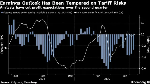 BlackRock Executive Highlights European Earnings Resilience Amid Tariff Concerns