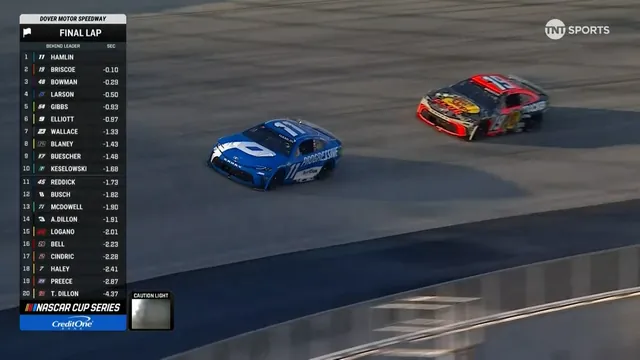 Denny Hamlin Clinches Thrilling Victory at Dover’s Autotrader EchoPark Automotive 400