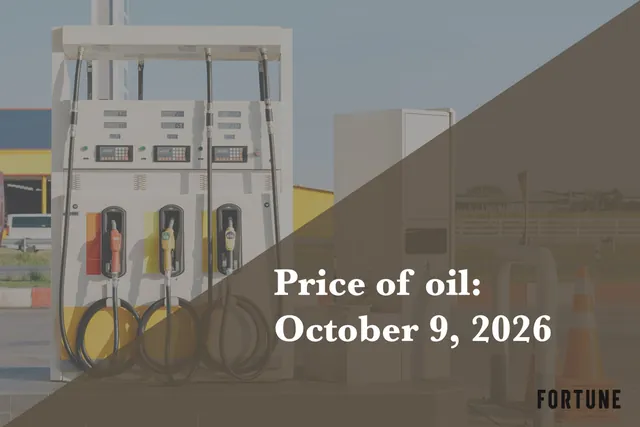 Oil Prices Dip to $105.72, Down $2.61 Amidst Market Volatility
