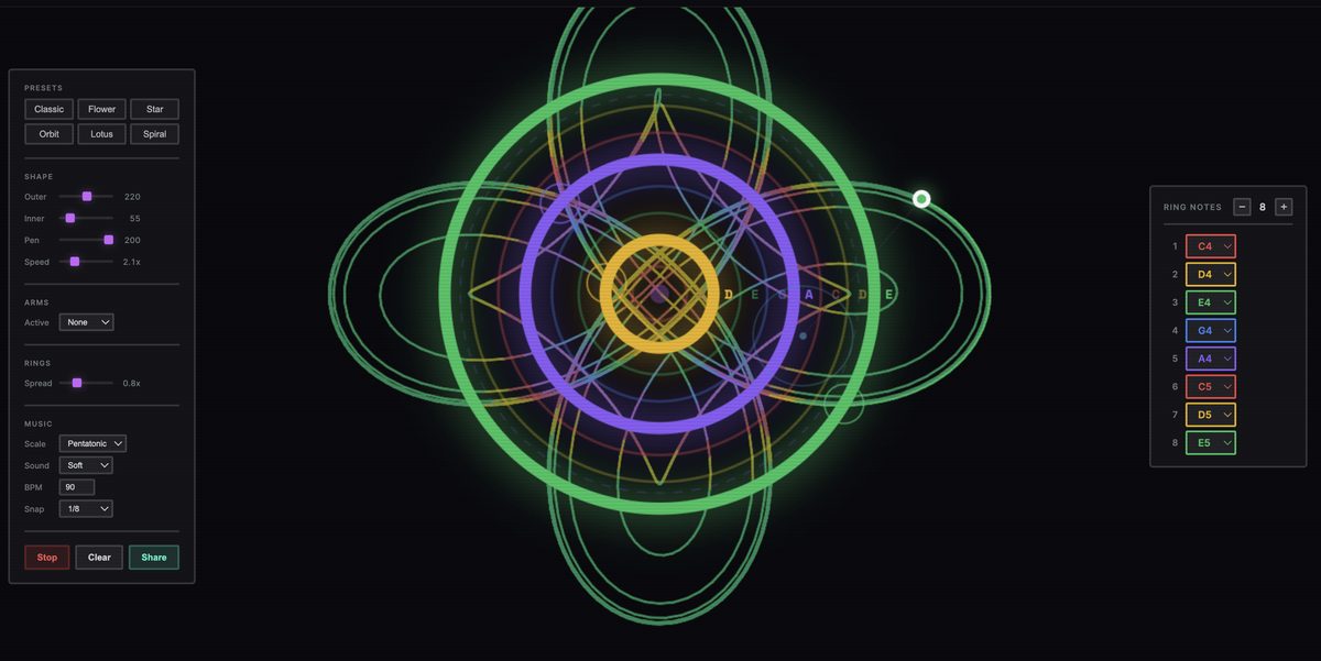 Musical Spirograph: Генеративное искусство встречается с музыкой в вашем браузере